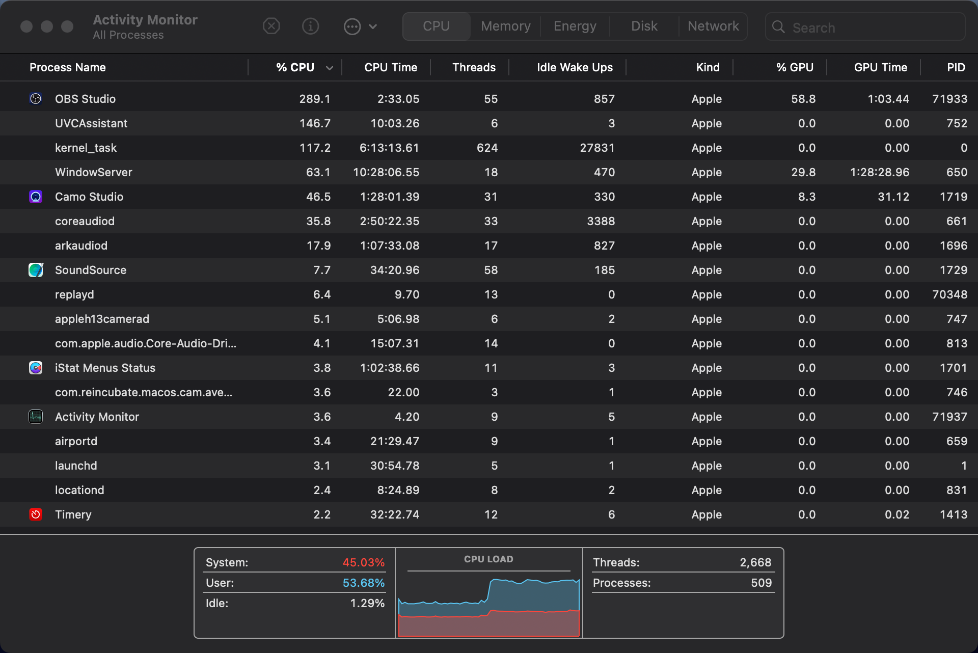 250404_Activity Monitor Software Encoder
